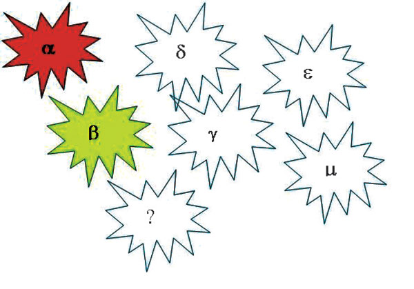 Pandemic and emergence of variants