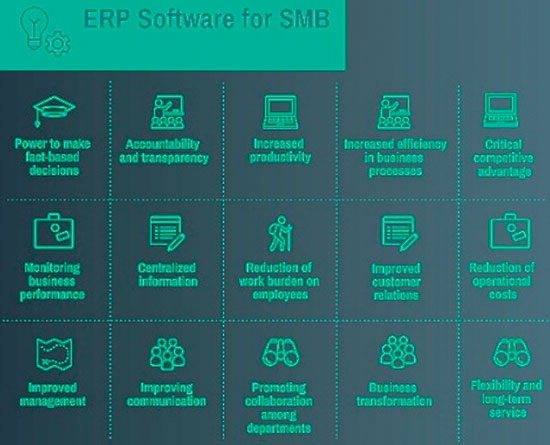 How to leverage Opensource ERP Technology to Automate Business