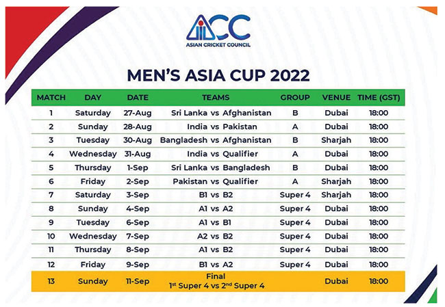 Asia Cup schedule announced – The Island