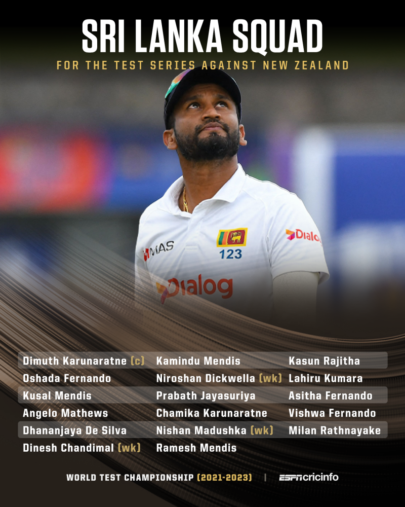 Sri Lanka select uncapped Madushka, Rathnayake for Test tour of New