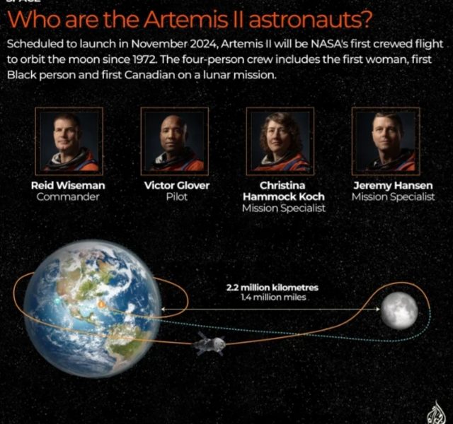 NASA reveals historic crew for 2024 Artemis moon voyage The Island