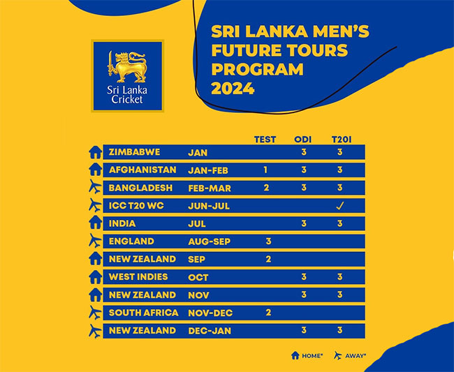 Sri Lanka Set To Play Ten Tests Next Year – The Island