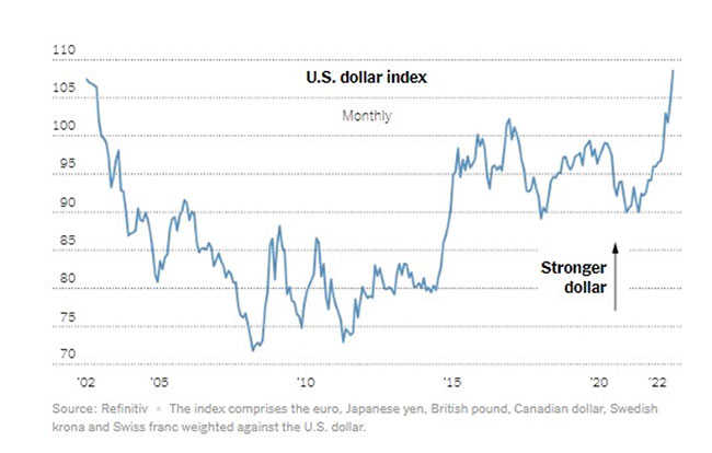 LankaWeb – Dismantling US$ Dominance: De-dollarization Strategies