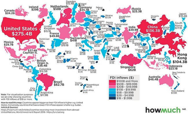 A Layman’s long-view of the economy – The Island