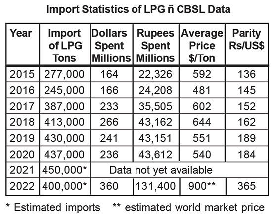 Performance of Sri Lankan tea industry: Present and future scenarios ...