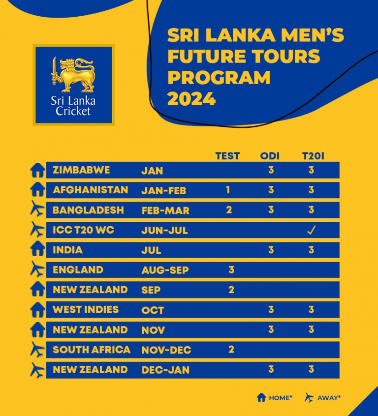 SLC Announce Men s 2024 Future Tours Program The Island Slc announce men s 2024 future tours program the island