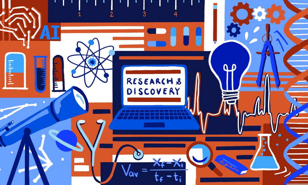Reasearch Learning Culture shift; research for people’s benefit – The Island